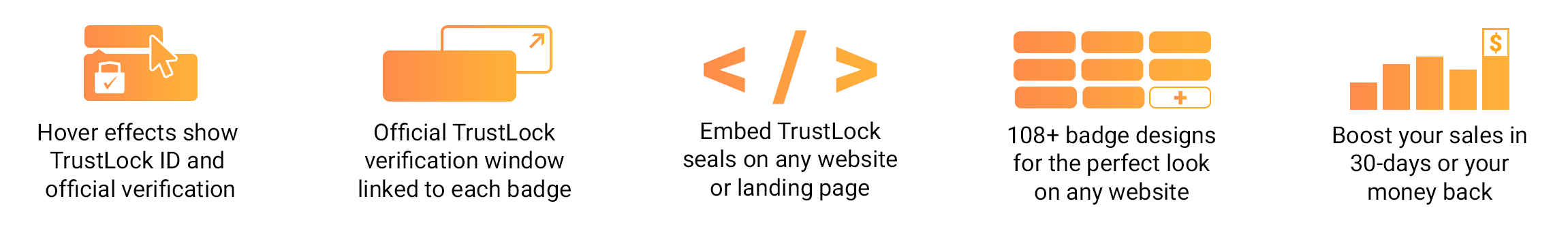 trustlock trust badge characteristics and features